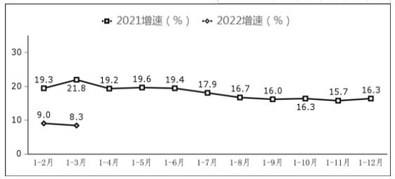 微信截图_20220425095320.png